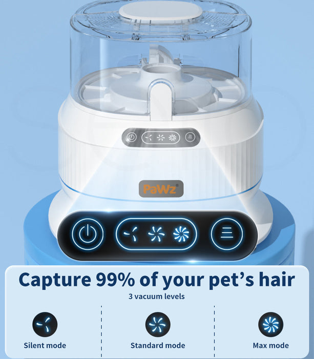 Pet Grooming Kit