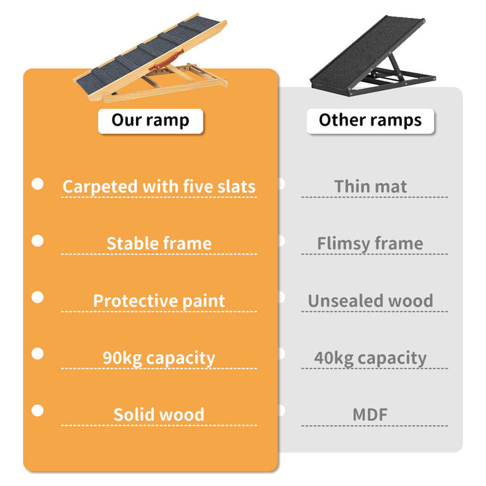 Wood Adjustable Height Pet Ramp Stair